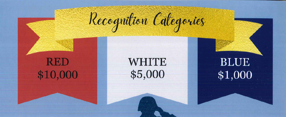 Brighton Township Veterans Park Categories